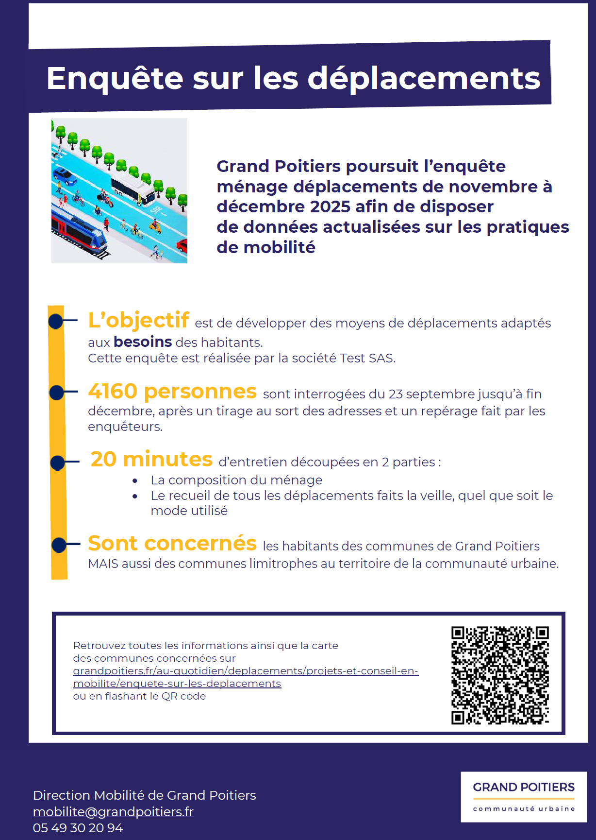 Enquête Mobilité des Ménages Enquête Mobilité des Ménages