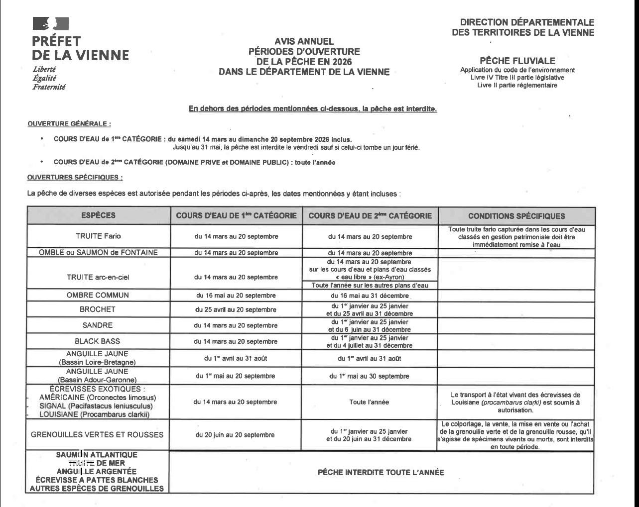 Réglementation pêche pour 2026